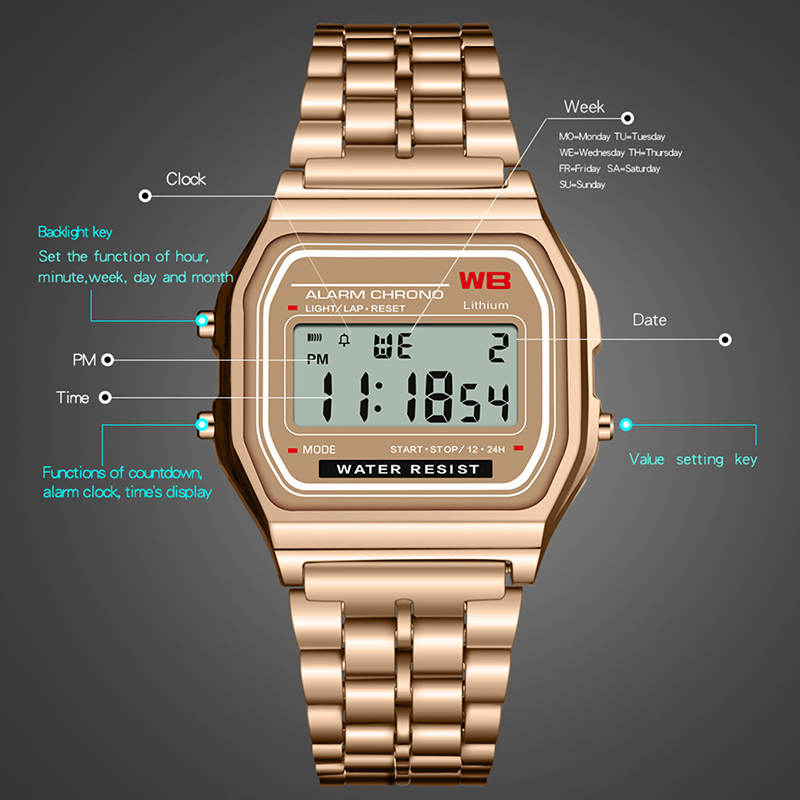 LED سوار فولاذي غير قابل للصدأ - مراجعة Electronics Gadgets For Men وسعره