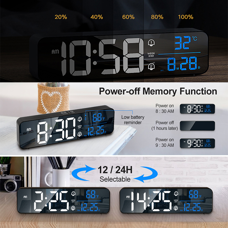 ساعة منبه رقمية LED على الحائط - مراجعة Modern Electronics Gadgets وسعره