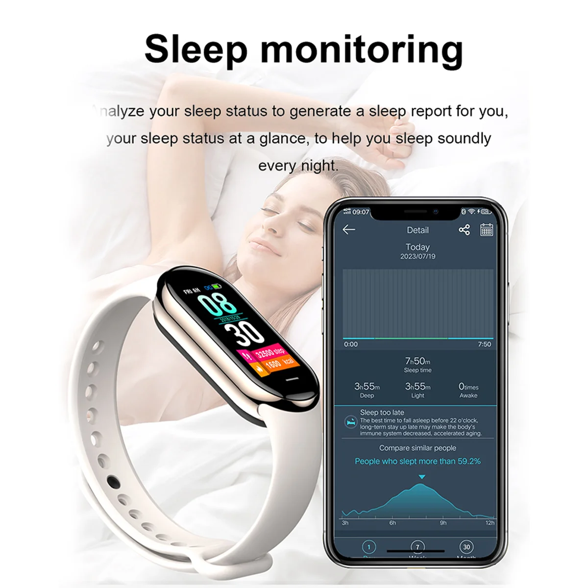 جديد الأصلي الصغيرة M8 الفرقة  - مراجعة Electronics Gadgets For Men وسعره