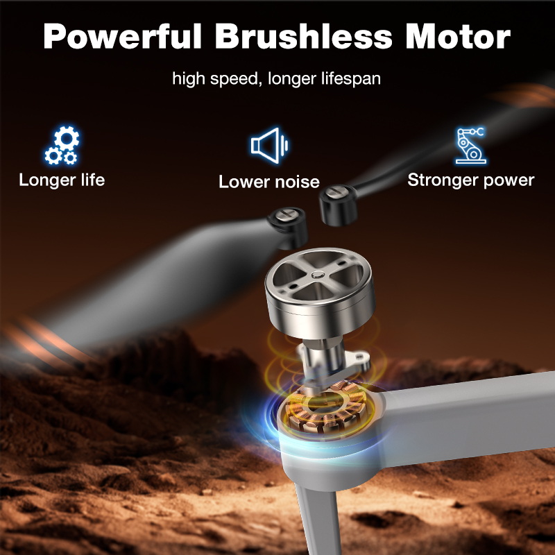 طائرة بدون طيار L017 Pro جديدة - مراجعة Electronics And Gadgets وسعره