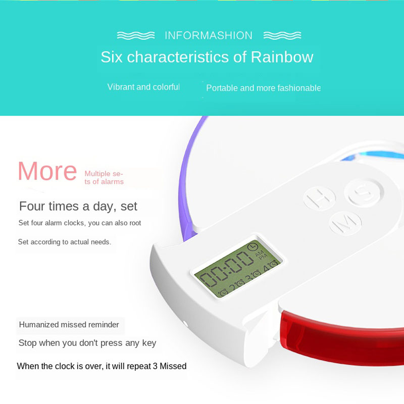 علبة حبوب لمدة 7 أيام، صندوق ت - مراجعة Modern Electronics Gadgets وسعره